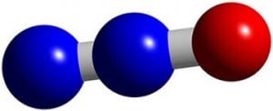 Protossido d'azoto: come funziona il NOS nei motori a combustione